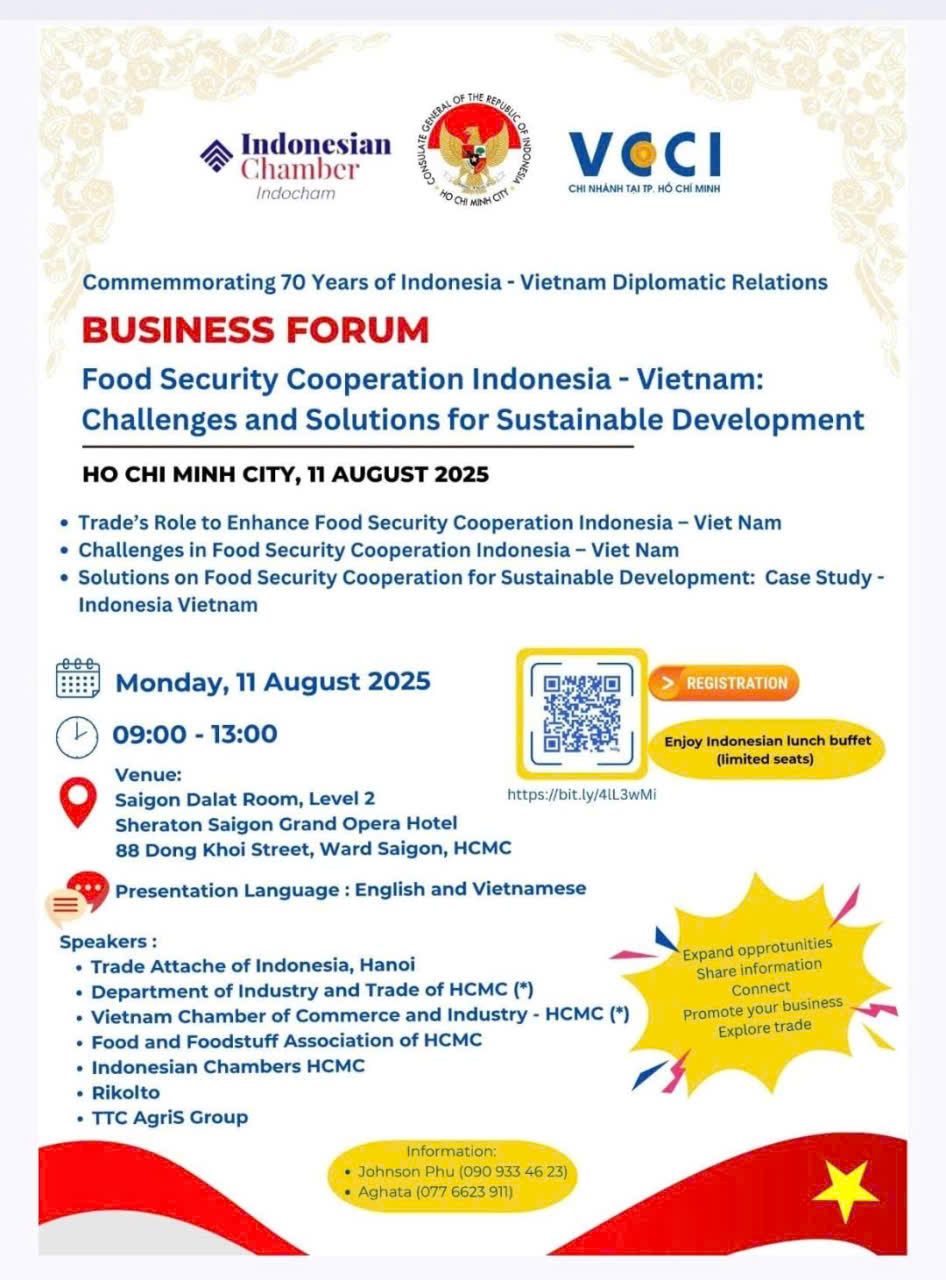 Forum Bisnis